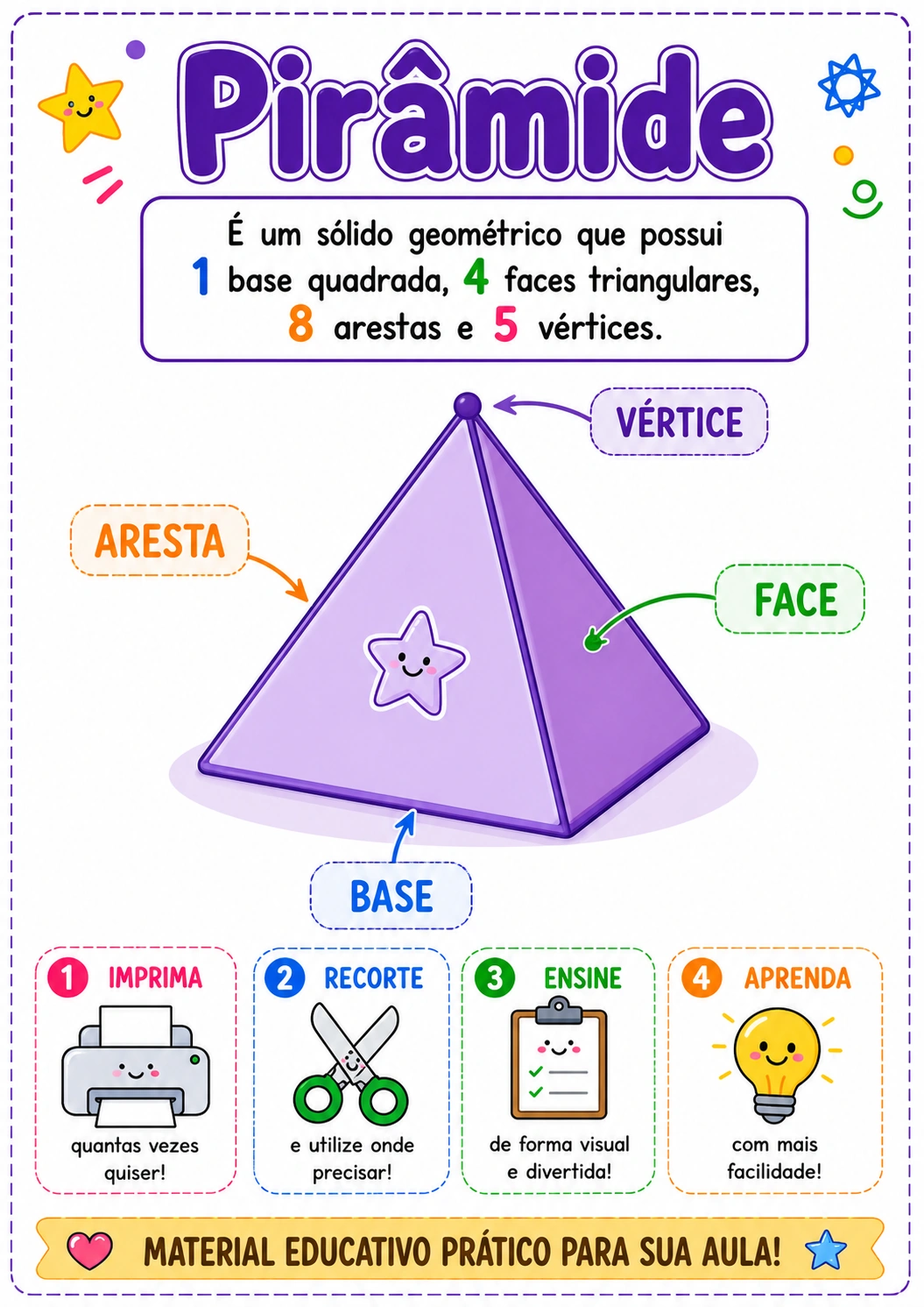 Ficha educativa sobre a pirâmide