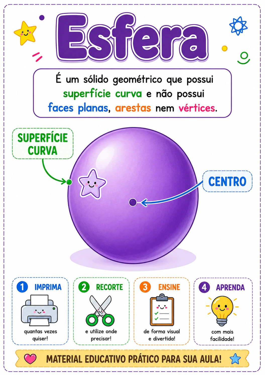 Ficha educativa sobre a esfera